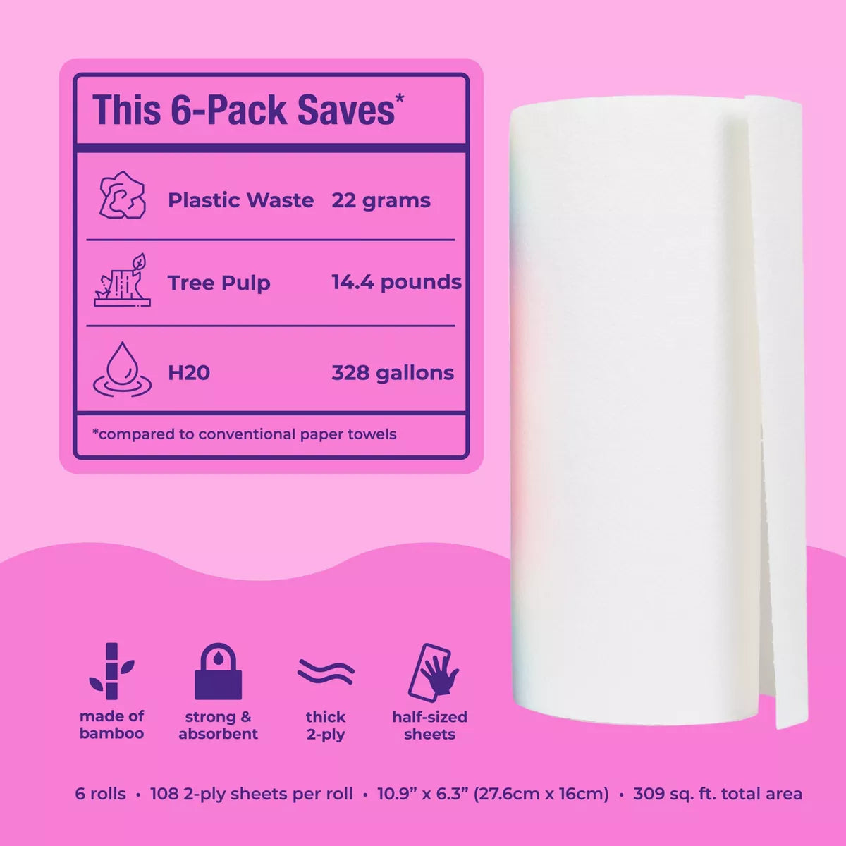 Bim Bam Boo Make-A-Size Continuous Roll Bamboo Paper Towels - 6 Large Rolls - 2-Ply - 108 Sheets