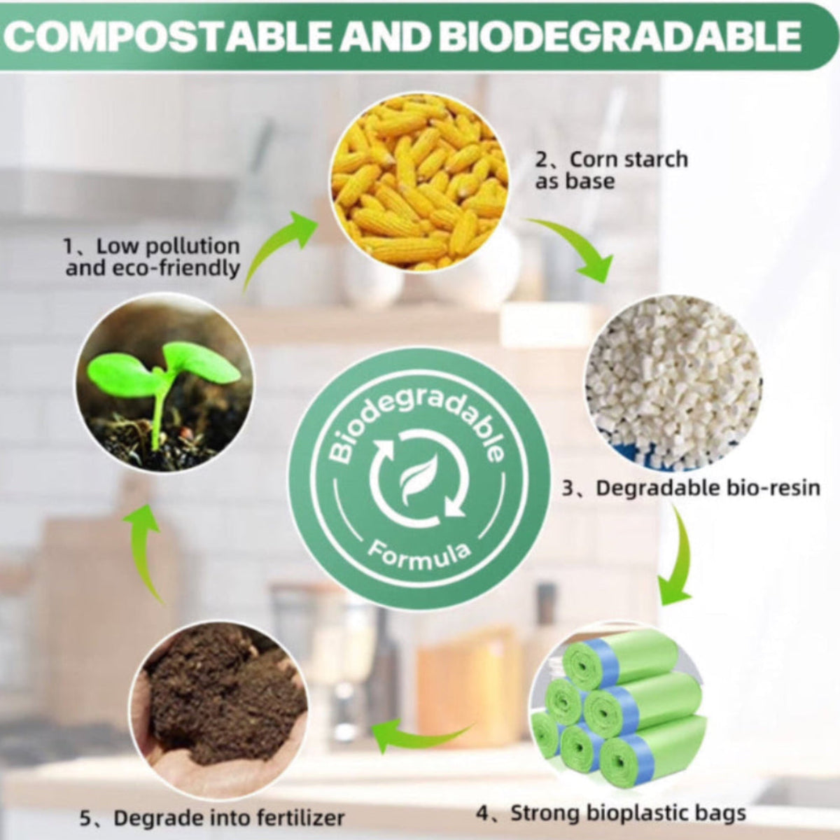 13-Gallon Compostable Trash Garbage Bags – 90 Count (6 Pack) Tall Kitchen Bags, Great for Household Garbage/Picnic Use & Quilt Storage